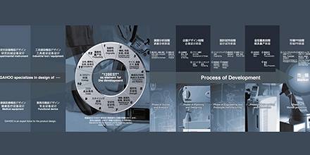 上海產(chǎn)品設(shè)計公司 